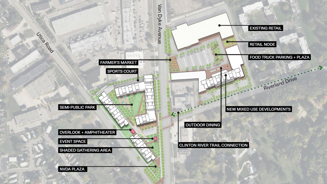 Final Site Plan - Overall Landscape