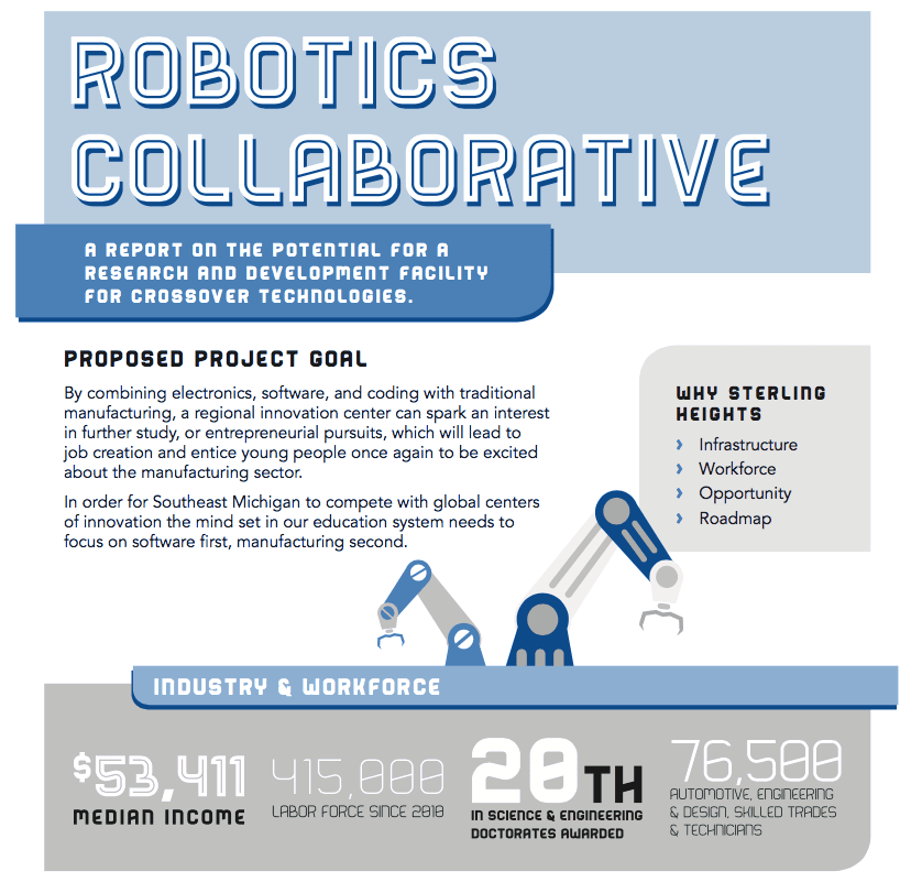 RoboticsBlog1 RoboticsBlog1